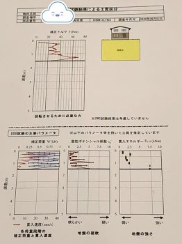 0916地盤調査2