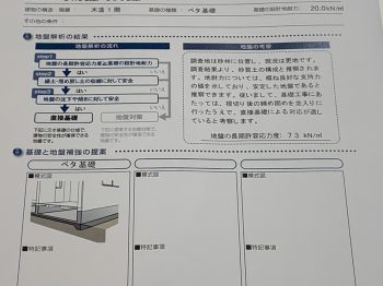 0916地盤調査4