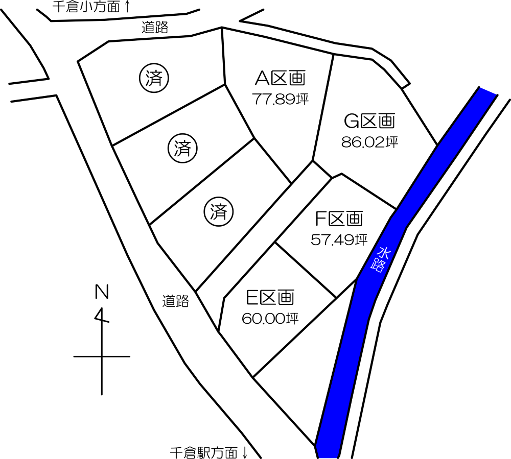 土地・不動産情報スライダー画像