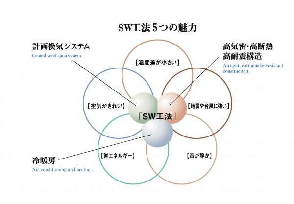 ブログメイン画像