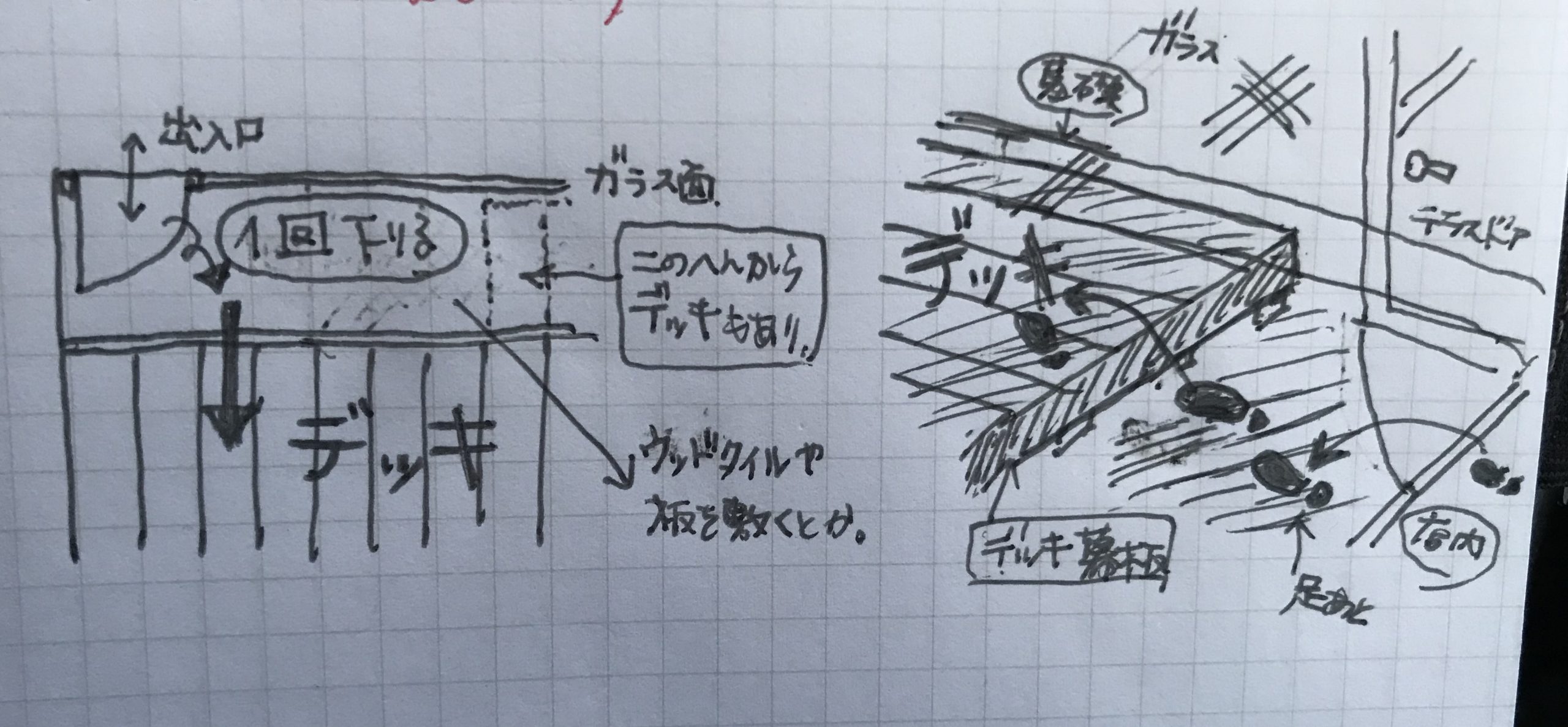 ブログメイン画像