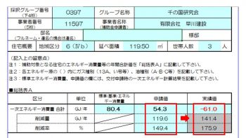 削減率データ