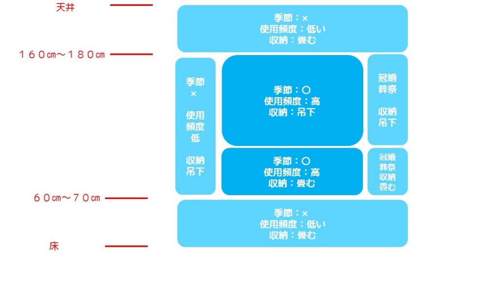 プレゼンテーション2