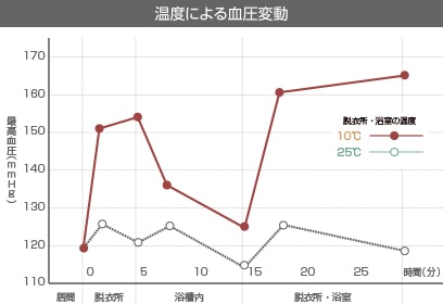 読売新聞 2001年1月21日号より